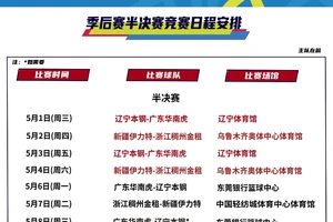  为什么季末赛是球员成长的关键时刻：深度解析与策略推荐